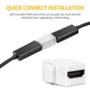 Phizli HDMI Keystone Jack 4K, 20 Pack HDMI Keystone Insert