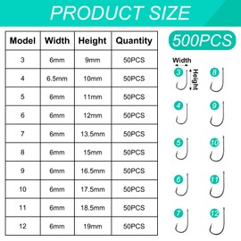 500 PCS Barbed Fishing Hooks, Eyed Sea Fishing Hooks High Carbon Steel Carp Tackle Carp Circle Gear Extra Strong Sharp for Saltwater Freshwater Accessories 10 Sizes with Plastic Compartment Box