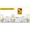 Stickerloveshop Blind Spot Attention Angles Morts Sticker – Pack of