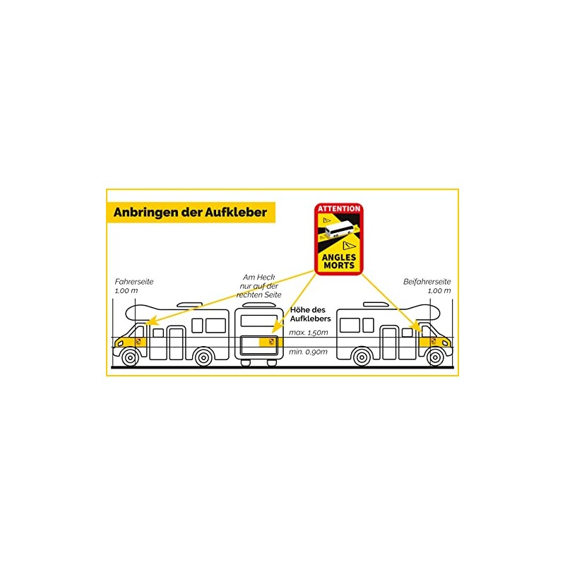 Stickerloveshop Blind Spot Attention Angles Morts Sticker – Pack of