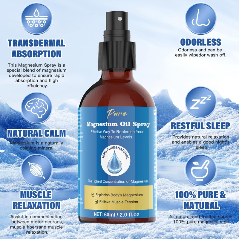 CtoCone Pure Magnesium Oil Spray, Spray, Oil for Feet, Magnesium
