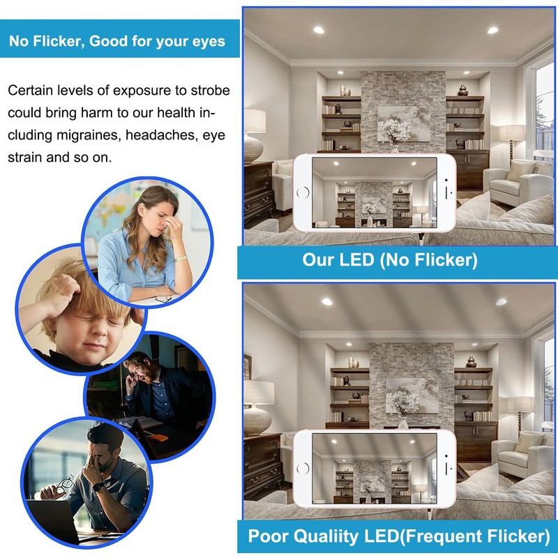 Vannise PAR20 LED Bulbs 5000K Daylight, 6 Pack Long Lasting