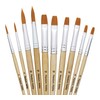 Panduro Basic Allround 10 Brush Set