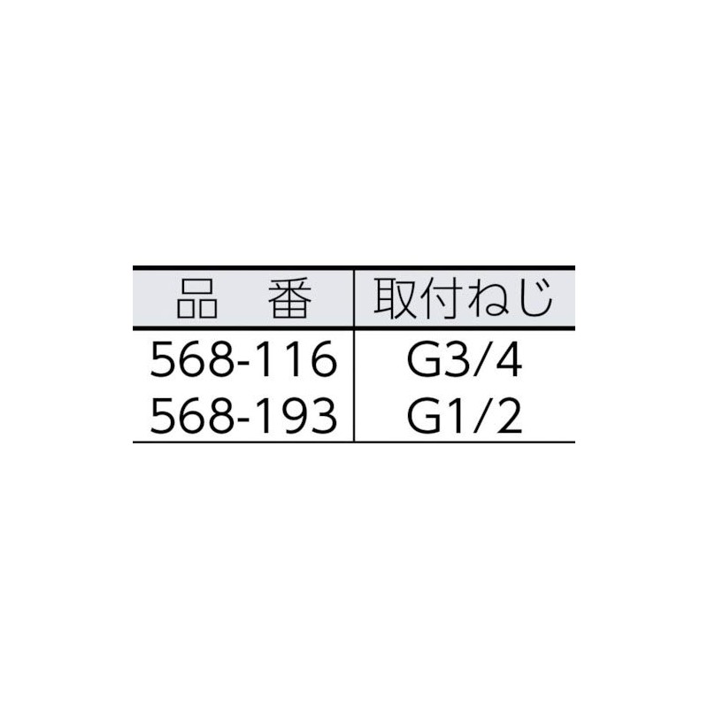 Kakudai 568-193 Large Diameter Screw Nipple 20