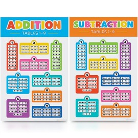 Fun Express Engaging Addition & Subtraction Poster Set - Educational & Fun Learning - Perfect for Classrooms and Home - 2 Pieces
