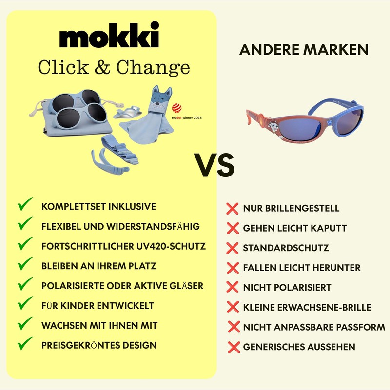 MOKKI Click & Change, yellow