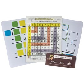 Generic Teach Beginning Multiplication and Division Bundle: Guided 1 to 9 Multiplication Chart with Dry Erase Boards for Long Multiplication and Division