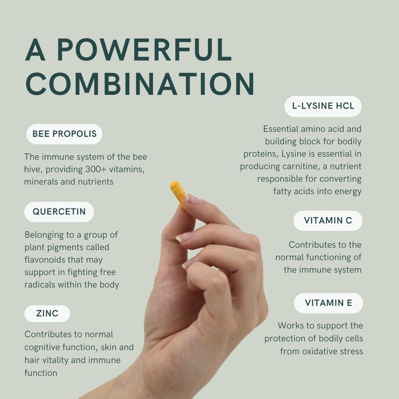 Dr. Sosnowski's L-Lysine & Propolis Supplements | High Potency L