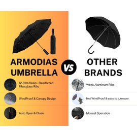 Umbrella Automatic Windproof with 12 Ribs: Strong All-Weather Protection from Sun and Rain for both Women and Men