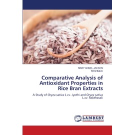 Comparative Analysis of Antioxidant Properties in Rice Bran Extracts: A Study of Oryza sativa L.cv. Jyothi and Oryza sativa L.cv. Rakthasali