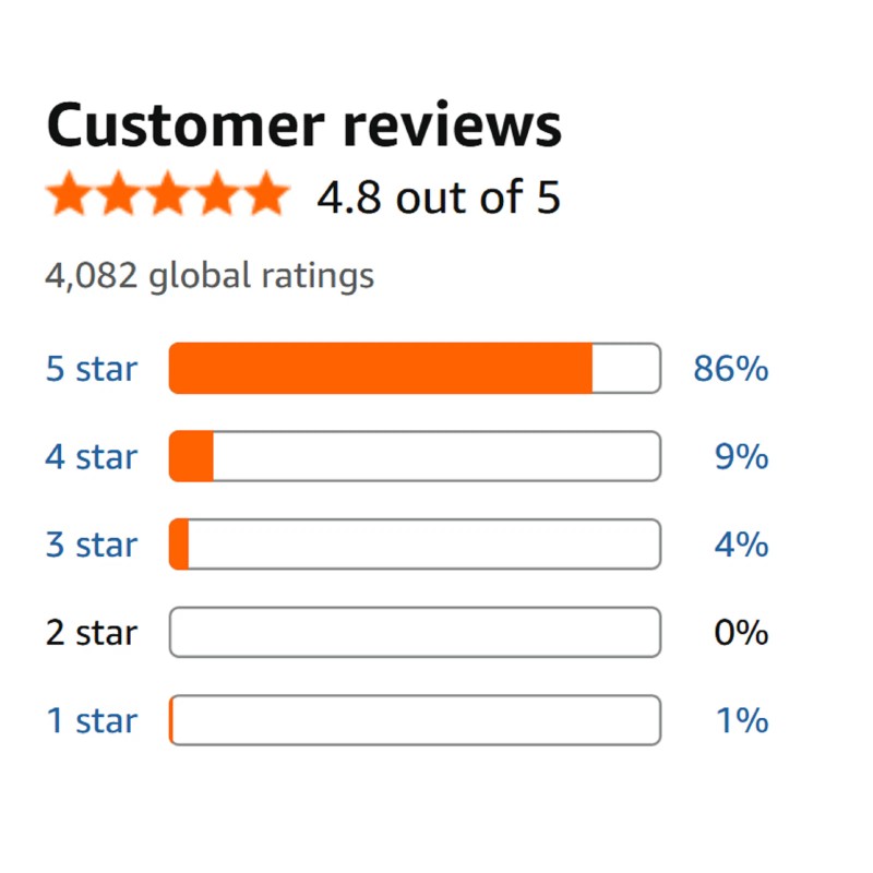 Smart Speaker for Home – Deep Sea Blue, Compact &