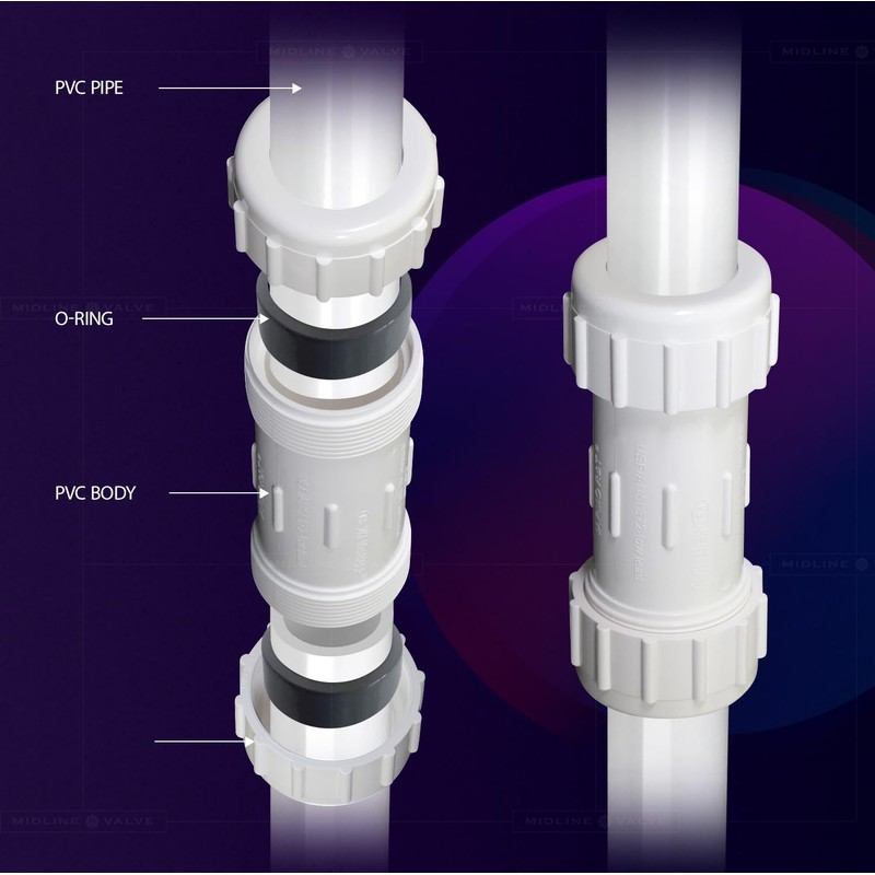 Midline Valve 582DD034 PVC Compression Coupling Pipe Fitting; 3/4 in.;