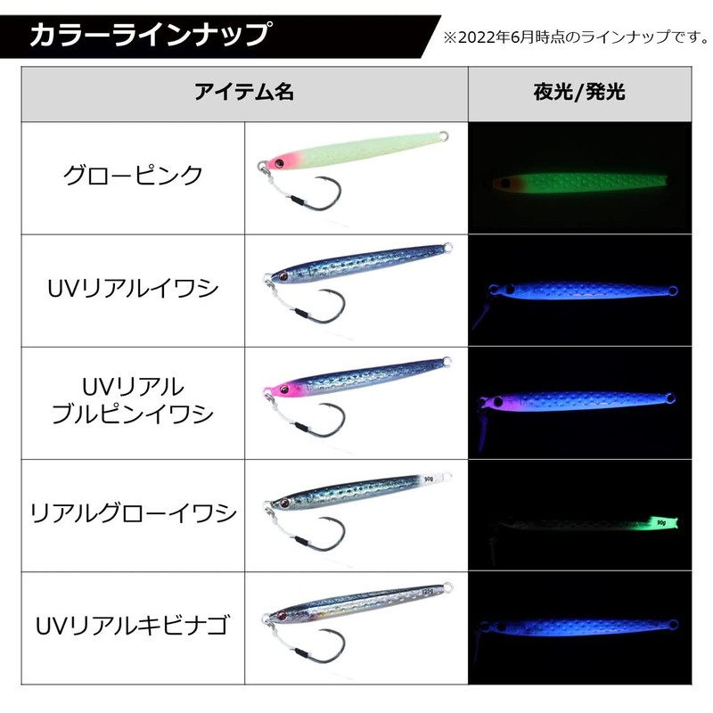 Daiwa Shore Spartan Darting Jig, 1.4 oz (40 g)