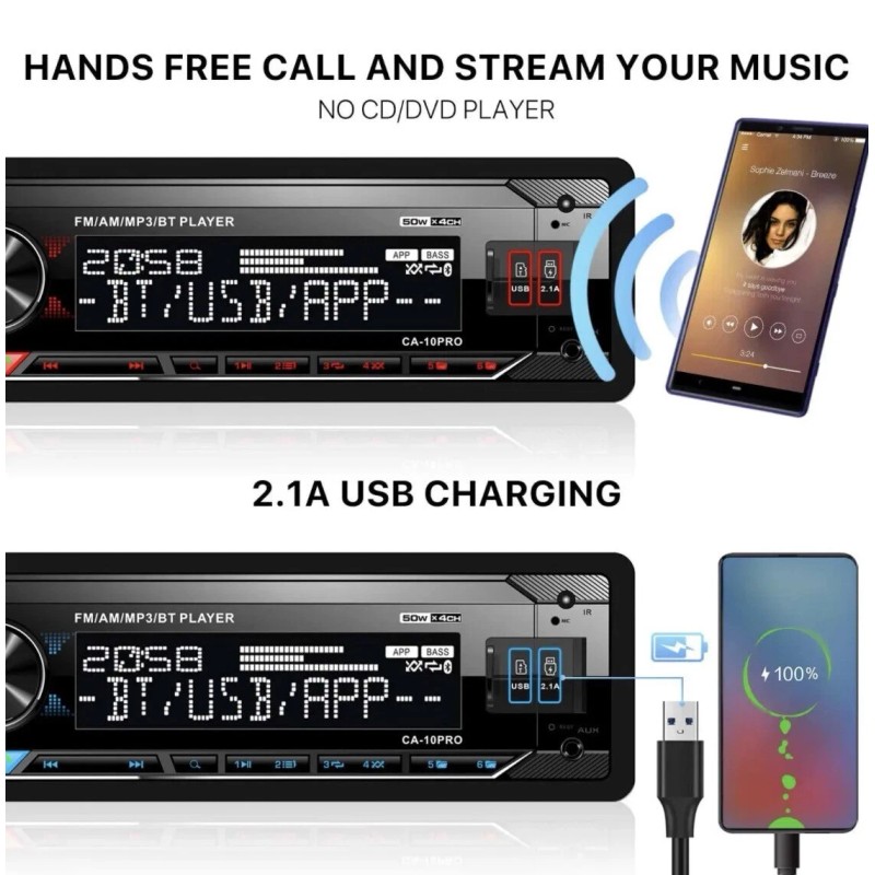 EPD 12V Honda Acty Plug & Play 4 /2 Harness