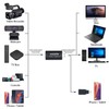TechSide Cam Link Mini Capture Card | 2023 Windows 11/10
