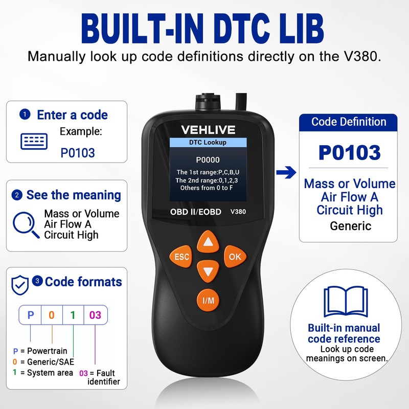 V380 OBD2 Scanner for Check Engine Light, Color Display Car