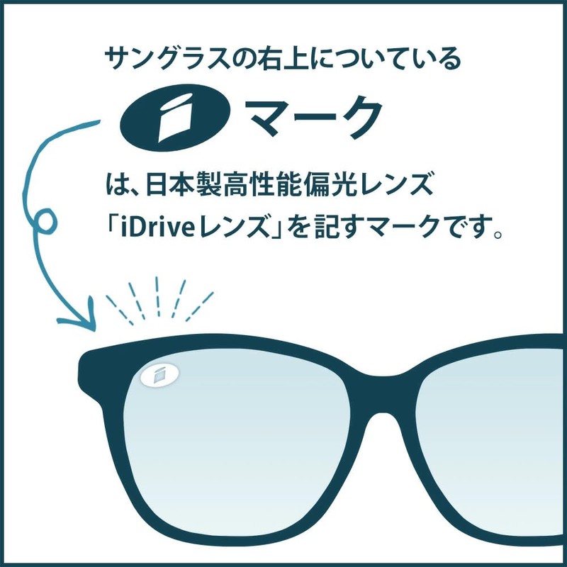 iZONE IDRIVE Premium P165 High Performance Polarized Sunglasses, Driving Use,