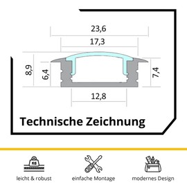 LED Aluminium Profile A25 White 2x End Caps