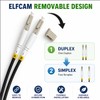 Elfcam® - 10m/32.8ft Outdoor and Indoor Shielded Armored Fiber Optic