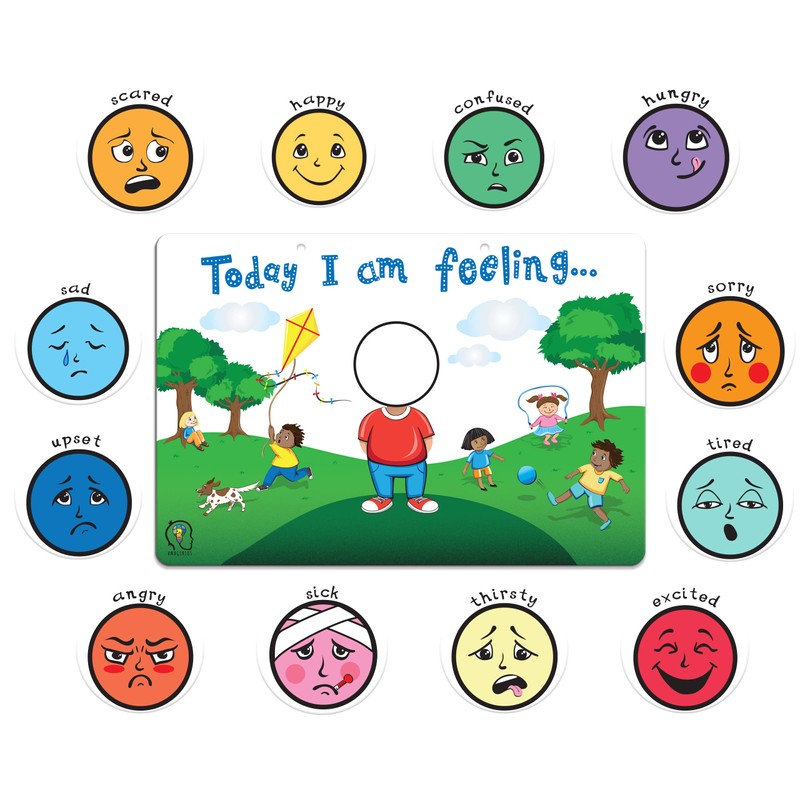 Today I am Feeling chart Feelings and Emotion Magnetic Chart