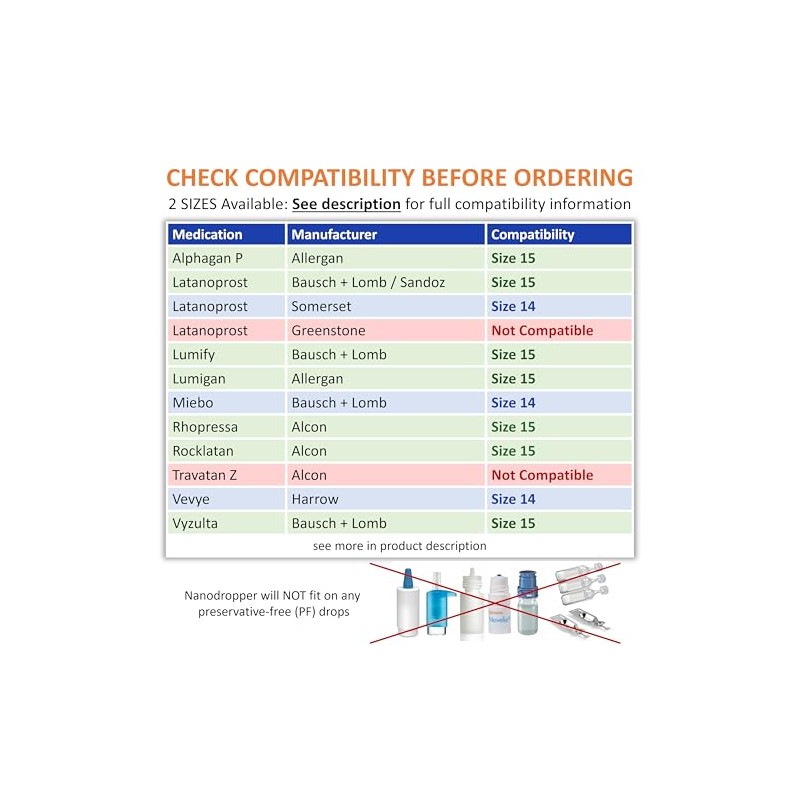 NANODROPPER SIZE 14 Adaptor for Eyedrop Bottles - Volume Reducing