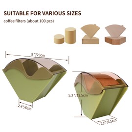 PADELE Coffee Filter Holder for Organizer and Coffee Station Accessories (Green)