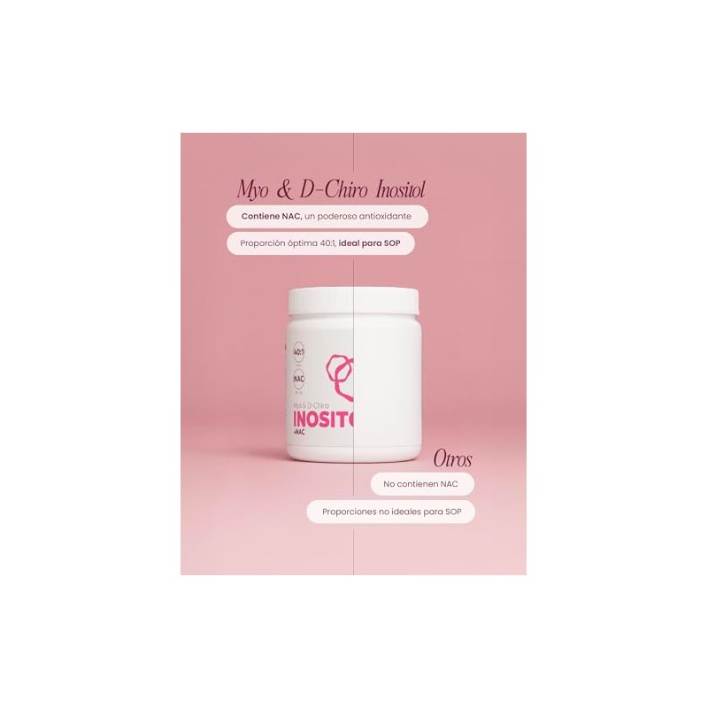 Nutriadn Myo Chiro Inositol Nac Suplemento Mujeres Dosis