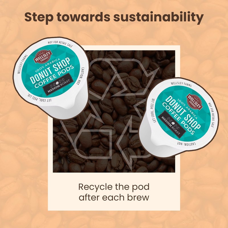 Wellsley Farms Donut Shop Coffee Pods | Medium Roast |