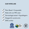 The Honest Company Clean Conscious Wipes | 99% Water, Compostable,