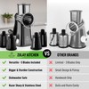Zulay Kitchen Rotary Cheese Grater 5 Blade Cheese Shredder -