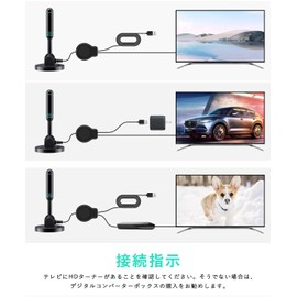 TV Antenna, Indoor Antenna, Compatible with 4K, 360 Degree Rotation, High Sensitivity, All Types of VHF UHF Compatible, High Performance, USB Operated, Built-in Amplifier, Weak Electrical Regions