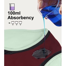 CAOZITOU Women's Incontinence Underwear, 100ml Leak-Proof Period High Waisted Brief Heavy Flow Bladder Leak Washable Cotton 5 Pack (Multicolor02, XXX-Large)