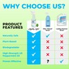 Mighty Mint Shower Cleaner, Non-Toxic, No-Rinse, No-Scrub, Daily Spray for
