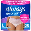 Always Discreet Adult Incontinence Underwear for Women and Postpartum Underwear,