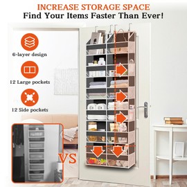 Over the Door Organizer 6 Tiers, Extra Large Behind Door Storage of 12 Compartments, 80 lbs Weight Capacity Hanging Storage Organizer with Clear Window Kids Toys, Shoes, Diapers, Room storage