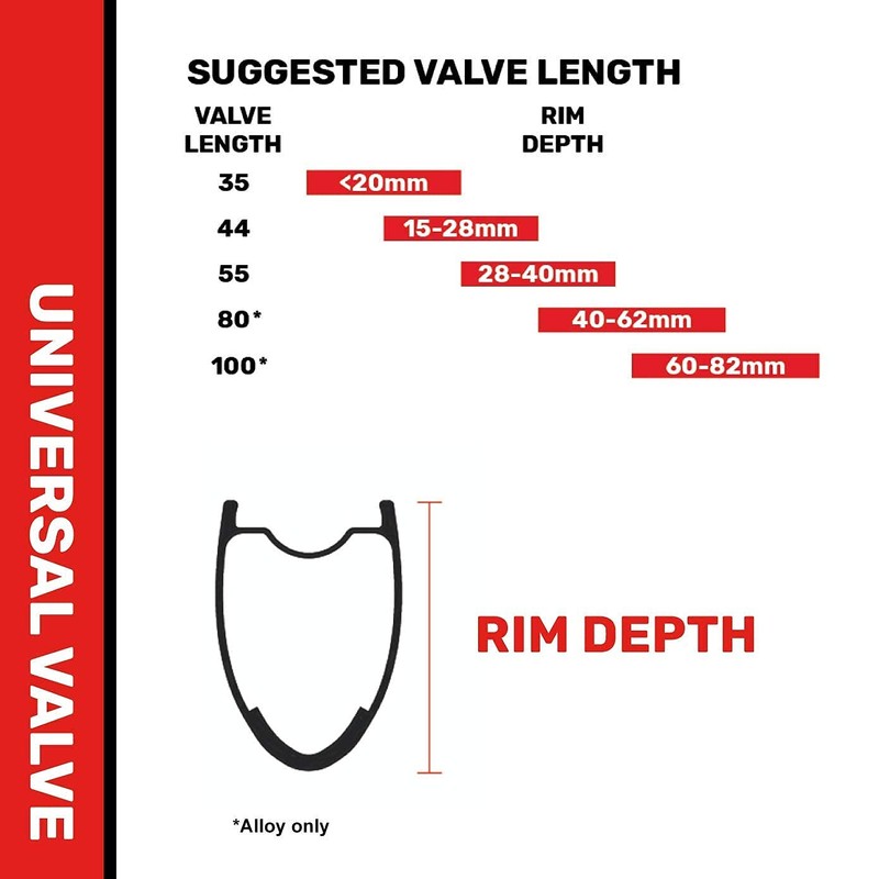 No Tubes Universal Ventil Aluminium Black Up to 8 mm