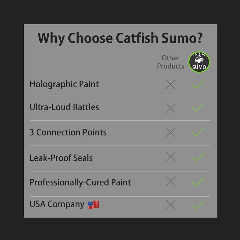 Catfish Rattling Line Float Lure for Catfishing, Demon Dragon Style