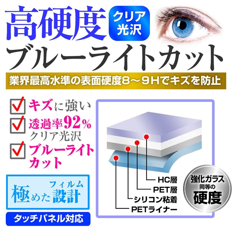 Media Cover Market (Exclusive) Easy Touch From 1.5 Years Old!