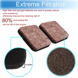 ZAMDOE Air Filter with Cover for Stihl FS75 FS80 FS85 FS85T KM80 KM85R BG75 FC75 FC85 SP80 SP85 HT70 HT75 FS80R FS85RX HS75 HS80 HS85 String Trimmer Brush Cutter