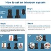 ChunHee Wireless Intercom System for Home/Office, Room to Room Intercom