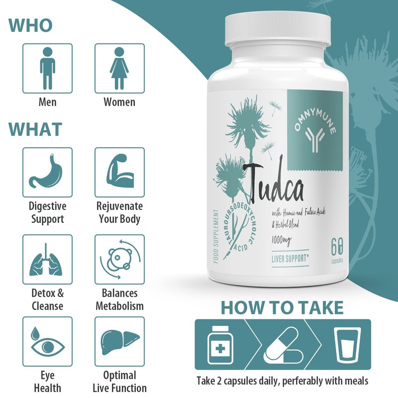 TUDCA Capsules 1000mg Per Serving, Tauroursodeoxycholic Acid Supplement, 240 Capsules