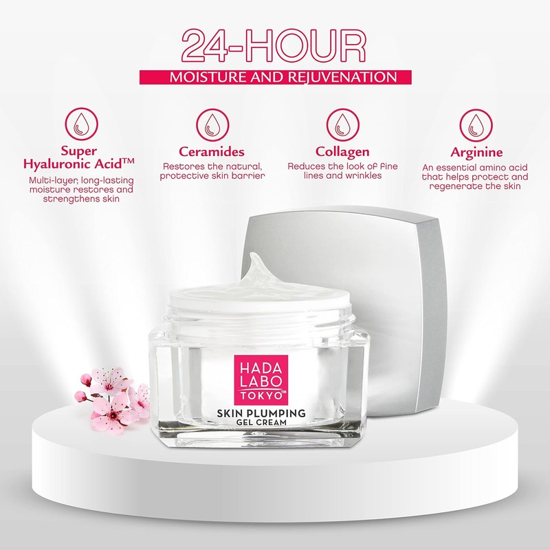 Hada Labo Tokyo Skin Plumping Gel Cream, 1.76 Ounce