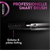 Syoss Eyebrow Kit 4-1 Dark Brown, 17 ml, Pack of