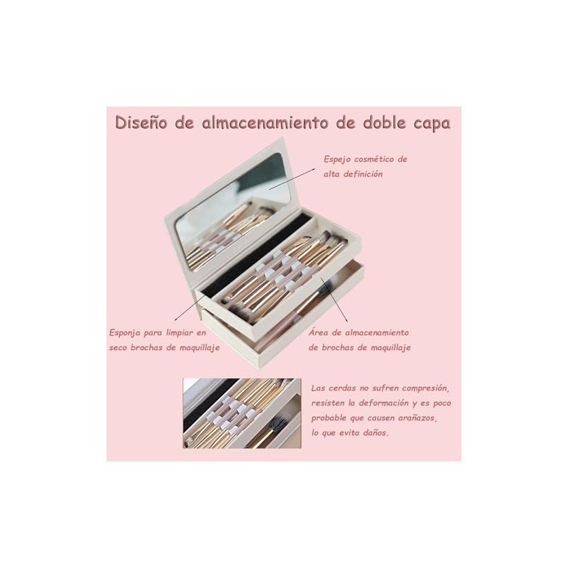 Lumbor37 Brochas para Maquillaje, Set de Brochas de Maquillaje con