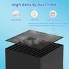PVC Dustproof Mesh Fan Dust Filter PC Cooler Fan Dust