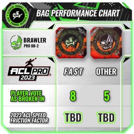 Brawler Pro BB-2 Cornhole Bags 2023 ACL PRO - choose the color: Upper Cut