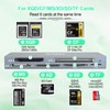 6-in-2 XQD Card Reader, Memory Card Reader for XQD Cards