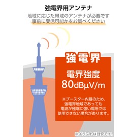 EC-RA120AB DX Antenna, Indoor Antenna, Antenna (Built-In Booster), For High Electric Field Regions, For Terrestrial Digital Broadcasting, All Channels (13 - 52 ch.) Compatible, Easy Installation, Low