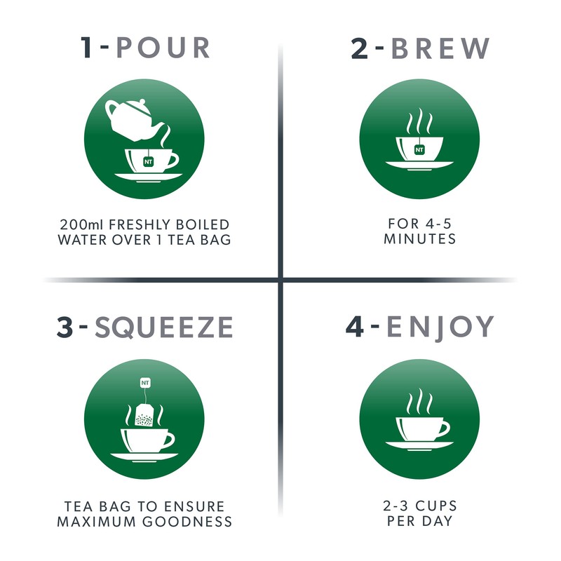 NUTRARELEASE - Water Retention Tea | Bloated Stomach Tea -