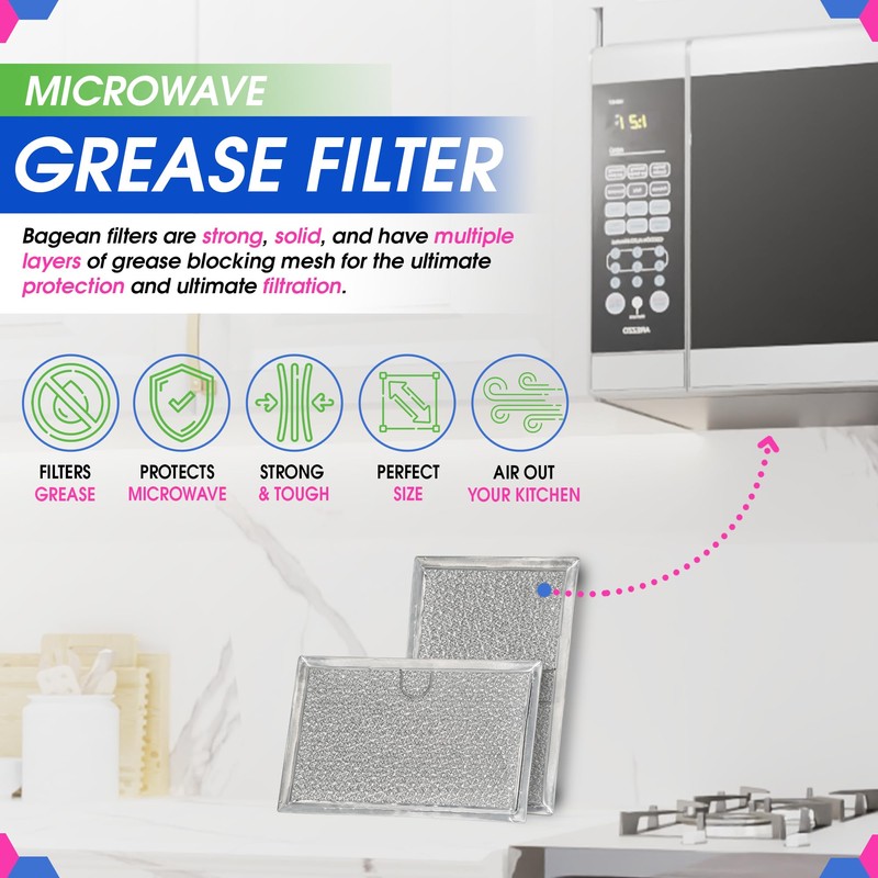 Microwave Filter Replacement 5.12” x 7.64” Fits Frigidaire 5304464105 WB06X10608